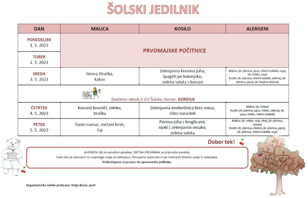 Jedilnik za 1. teden v maju