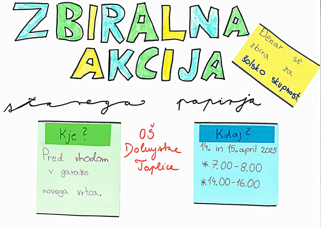 Zbiralna akcija starega papirja, 14. in 15. april 2025